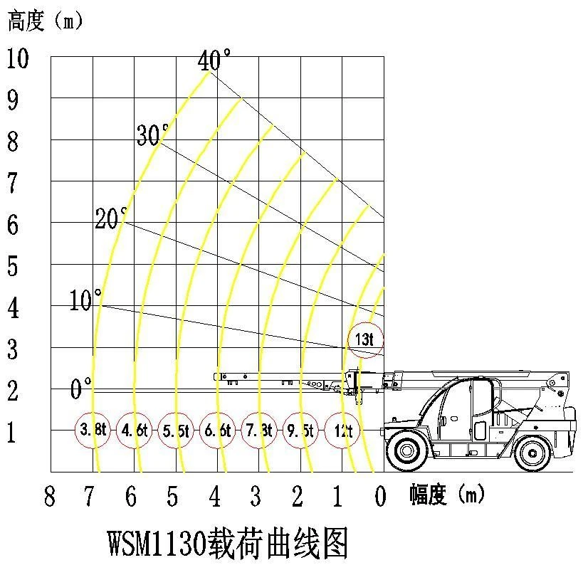 product-1-1